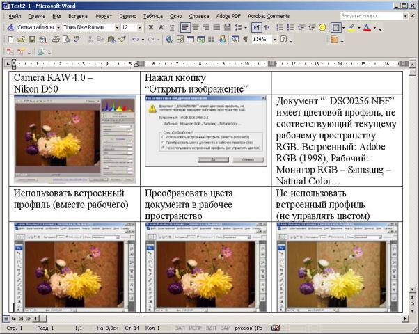 Проблемы с цветовым профилем?