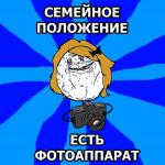 Аватара пользователя