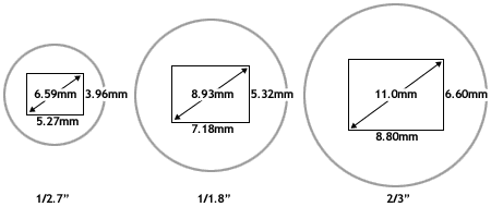 matrixsize.png