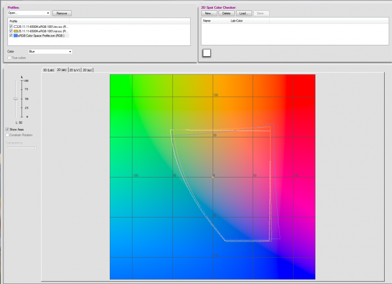 DELL_2412M vs LG_IPS236 vs sRGB.png