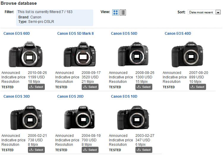 Canon Semi-pro.jpg