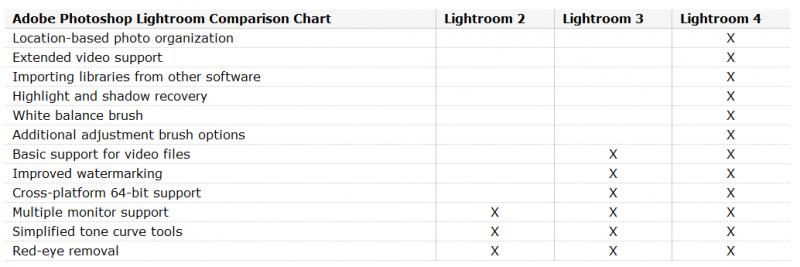 Lightroom 2_3_4.jpg