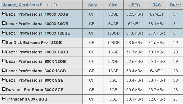 D800-CF_02.png