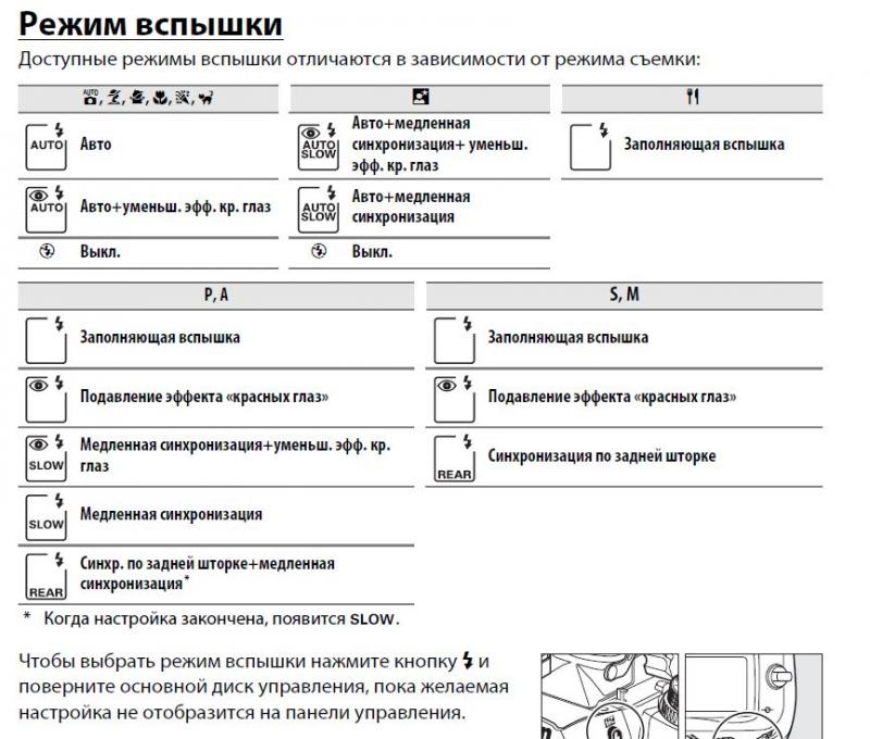 вспышка.JPG