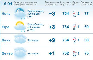 Погода.jpg