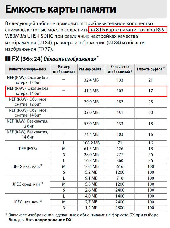 User Guide D800.jpg