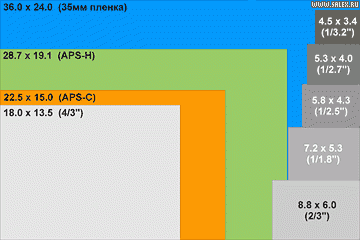 photography_objectives1.gif
