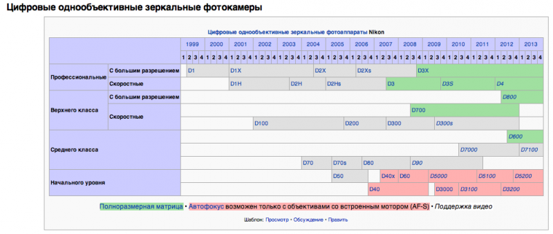 Снимок экрана 2013-05-09 в 15.29.09.png
