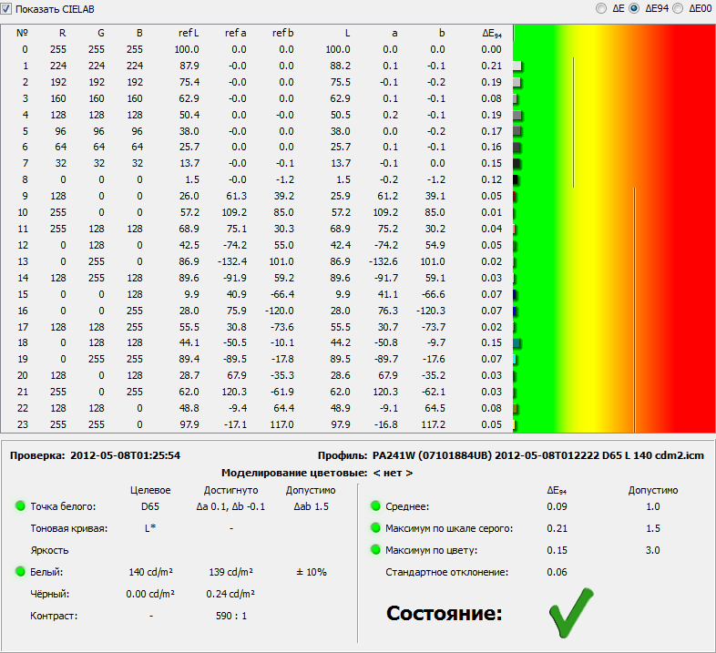 PA241W (07101884UB) 2012-05-08T012222 D65 L 140 cdm2-002.png