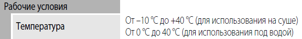 IP6X.png