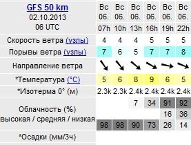 Вс 2.jpg