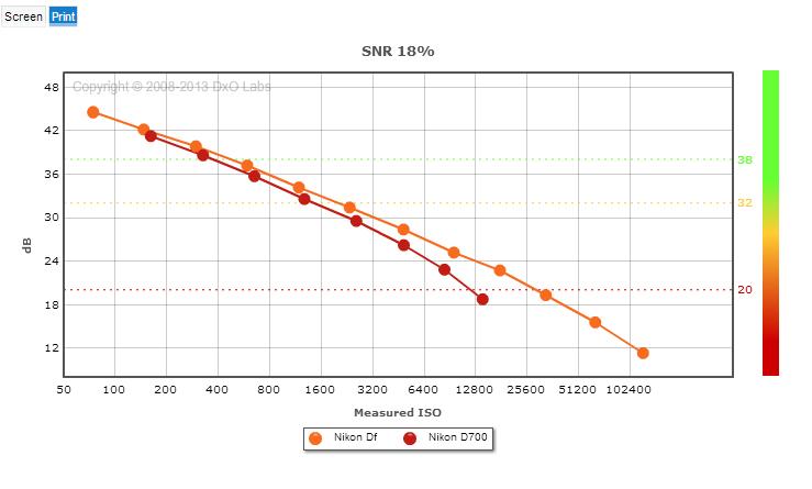 SNR 18%+.jpg