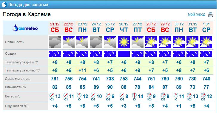 weer.jpg
