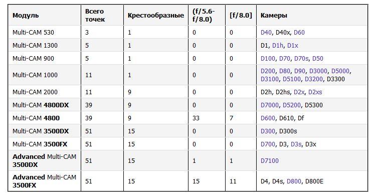 Снимок.JPG