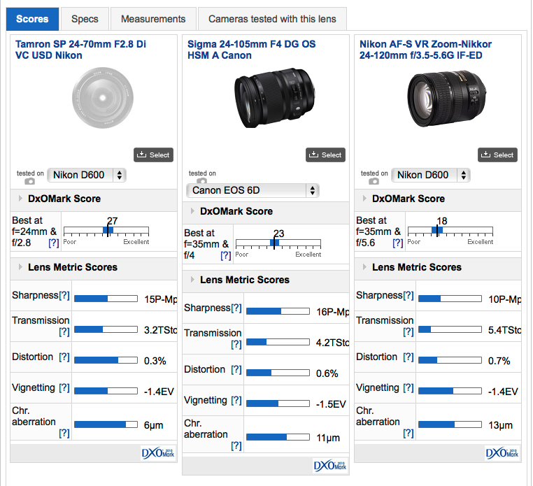 sigma_compare.png