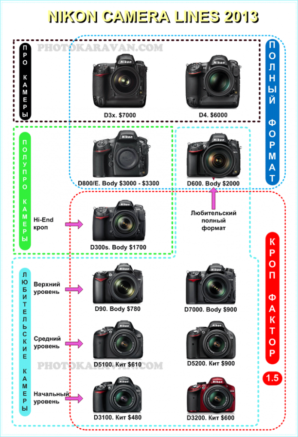 Nikon_Line_2013_web.png