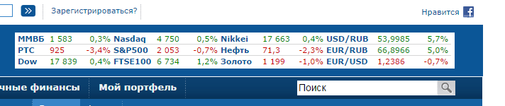 2014-12-02 19-48-22 Валютные биржи и рынок наличной валюты на finanz.ru – Yandex.png