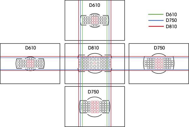 AF-area-comparison-between-Nikon-D610-D750-and-D810-cameras.jpg
