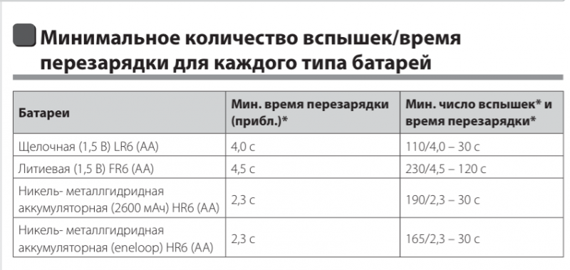 Снимок экрана 2015-01-18 в 21.30.33.png