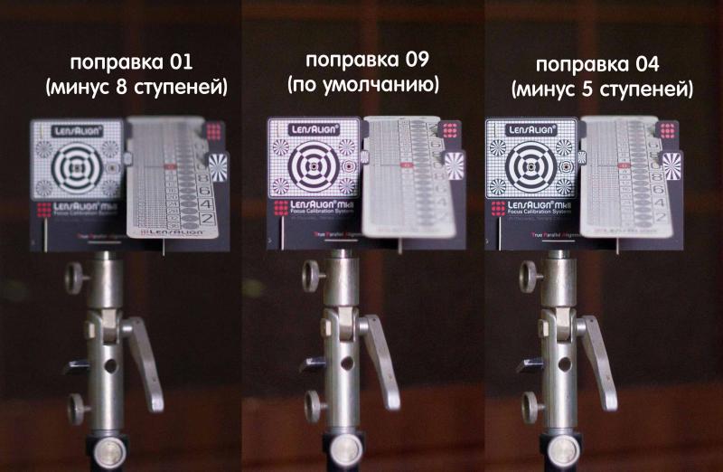 popravki_canon.jpg