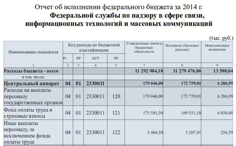 роскомнадзор.jpg