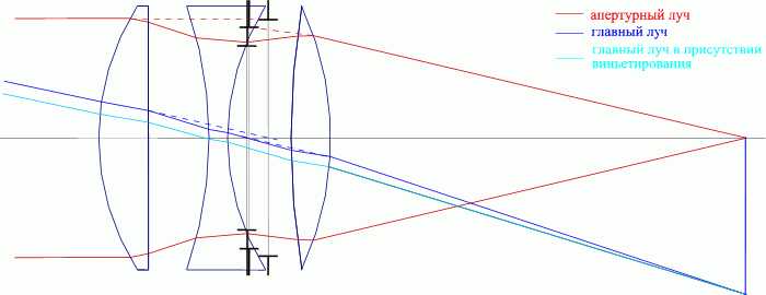 image_lab3_p_002.gif