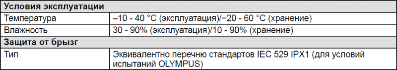 Olympus E-M1.png