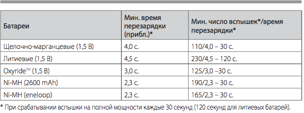 Снимок экрана 2016-07-20 в 18.05.18.png
