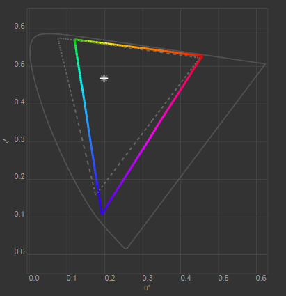 Gamut.png