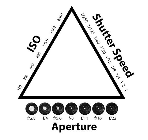 triangle.jpg