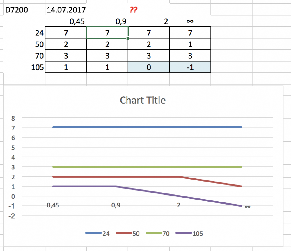 Screen Shot 2017-07-16 at 02.21.22.png