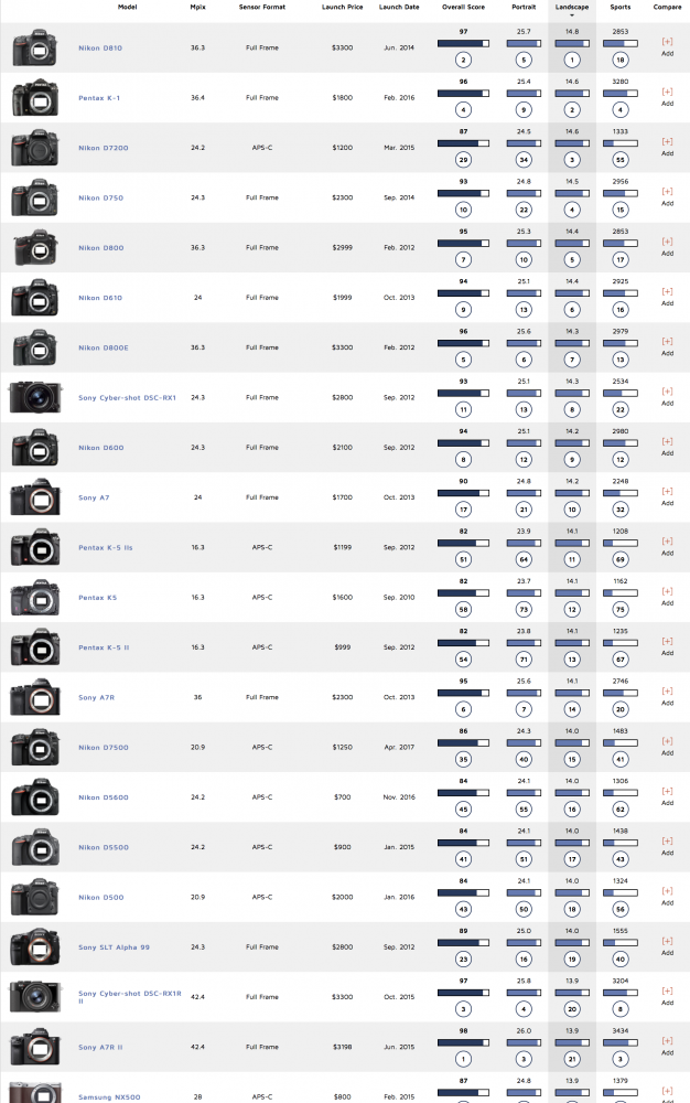 Screen Shot 2017-07-29 at 20.42.25.png