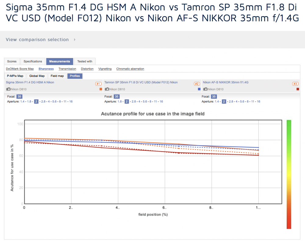 Screen Shot 2017-09-13 at 18.16.03.png