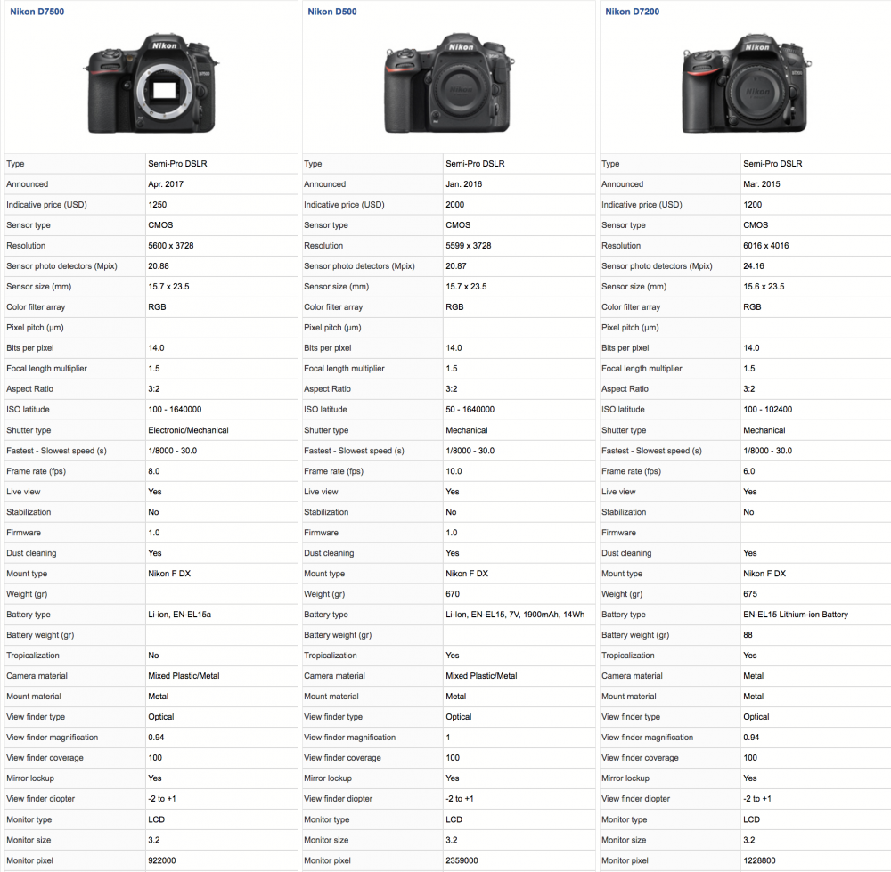 Screen Shot 2017-10-12 at 21.05.36.png
