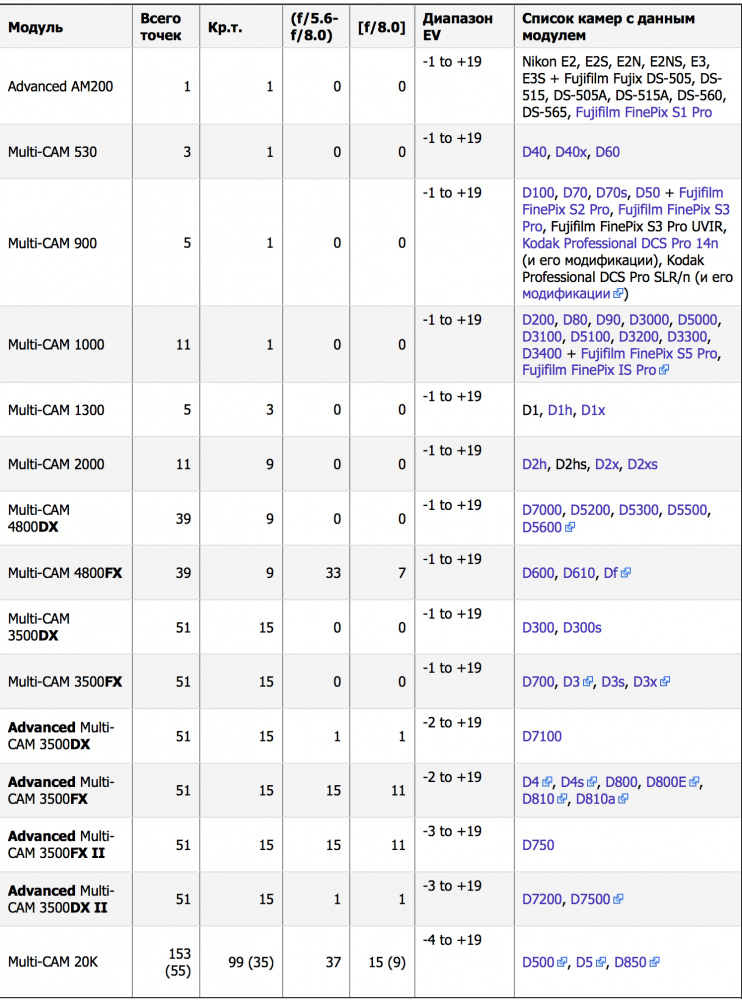 Screen Shot 2017-11-03 at 18.01.45.png