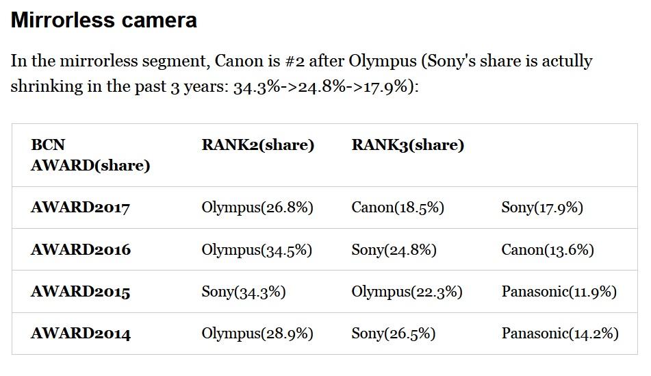 Mirrorless.jpg