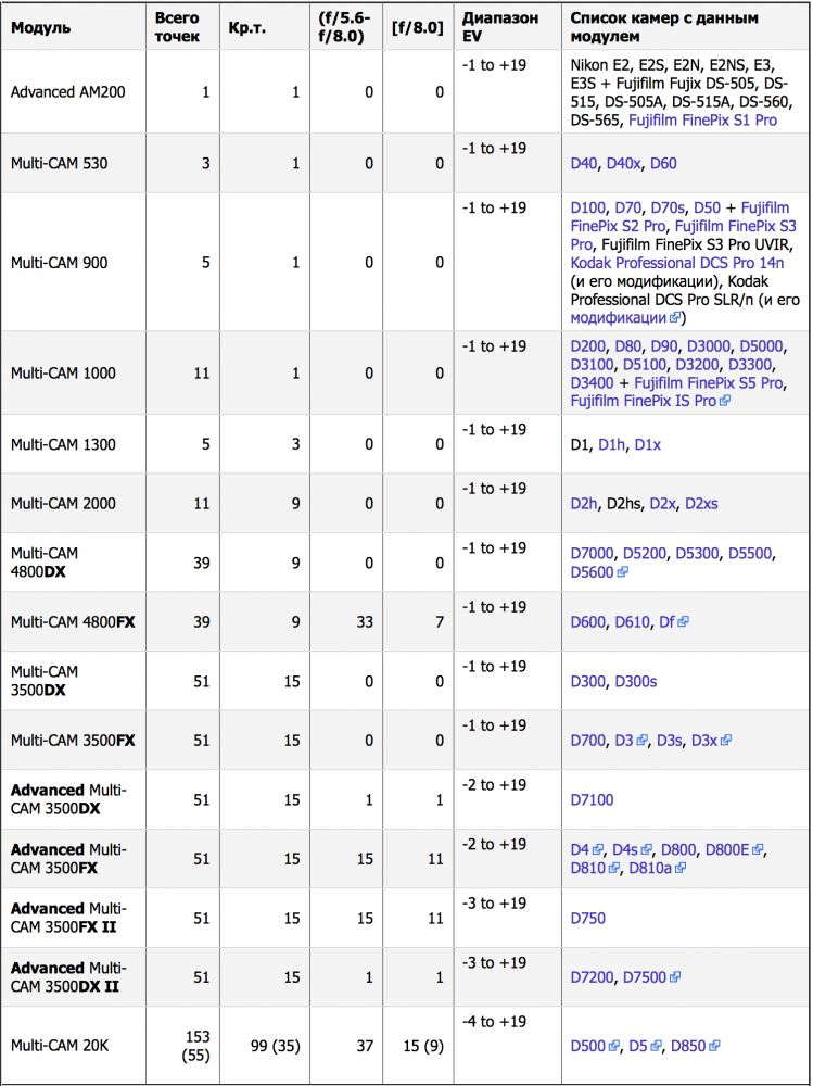 Screen Shot 2017-12-08 at 17.16.15.png
