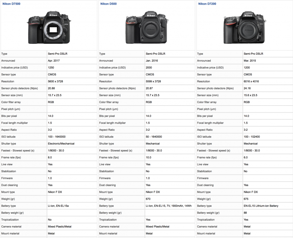 Screen Shot 2017-12-20 at 20.44.12.png