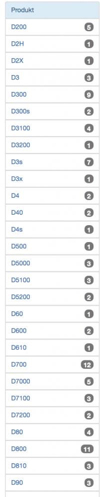 Screen Shot 2018-01-25 at 15.41.20.png