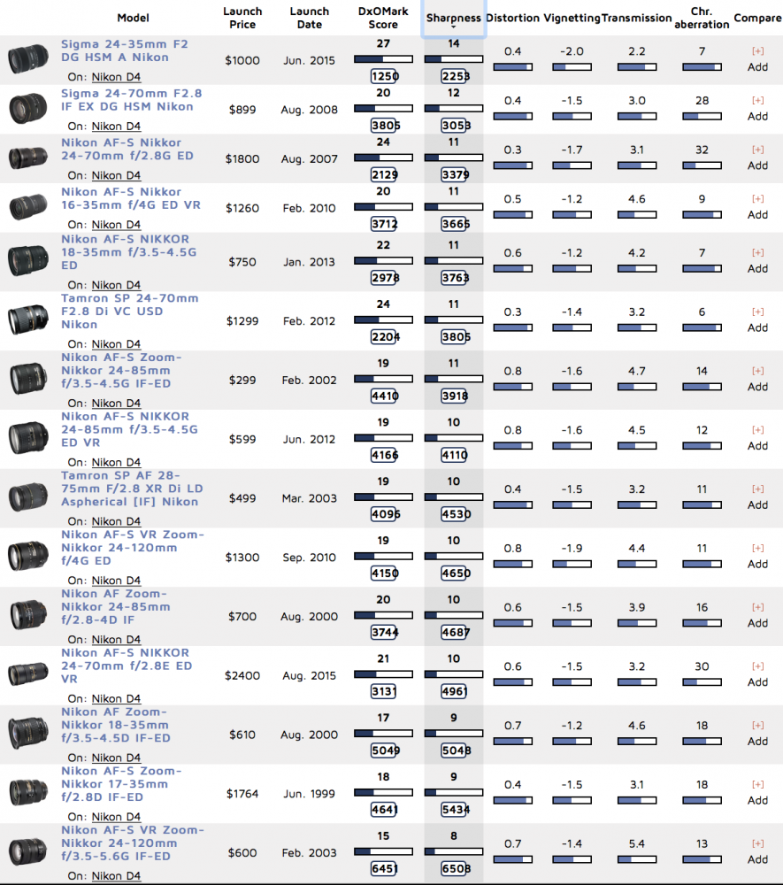 Screen Shot 2018-02-23 at 20.37.54.png