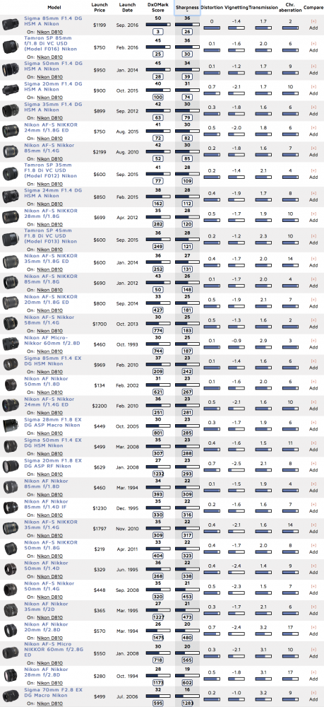 Screen Shot 2018-02-23 at 20.49.46.png
