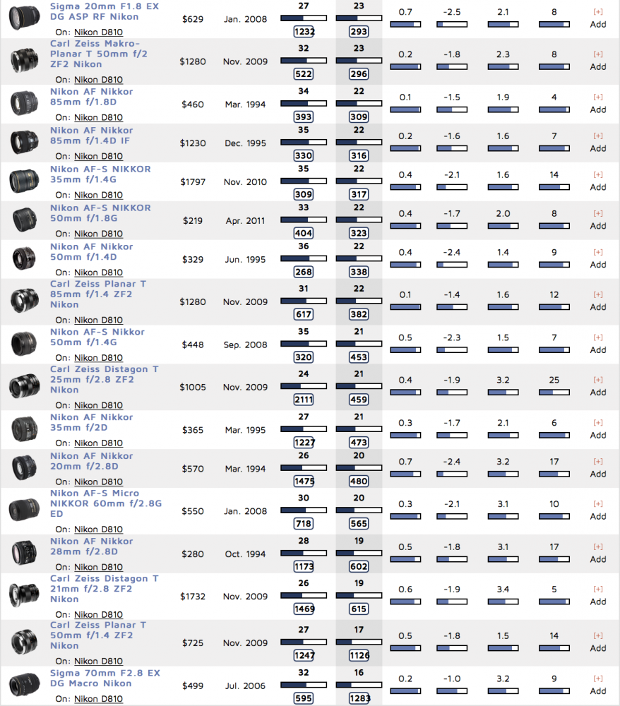 Screen Shot 2018-02-23 at 21.02.44.png