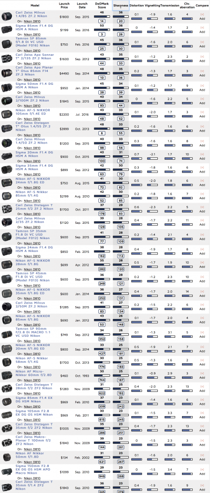 Screen Shot 2018-02-23 at 21.32.00.png