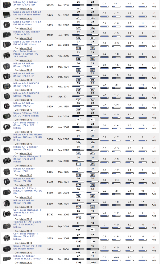 Screen Shot 2018-02-23 at 21.37.39.png