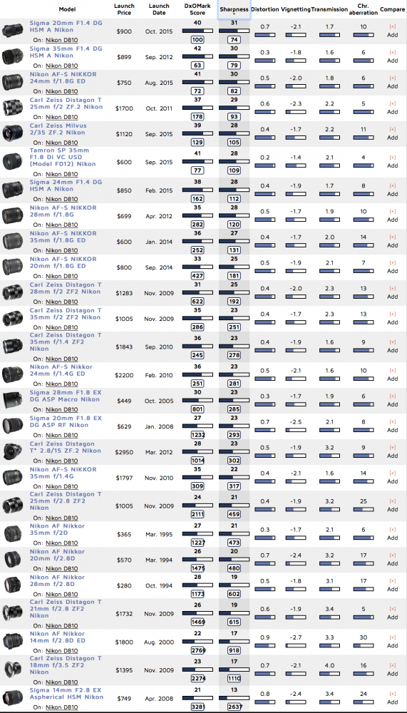 Screen Shot 2018-02-23 at 21.53.14.png