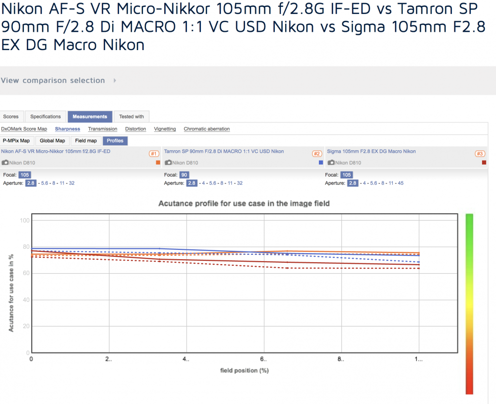 Screen Shot 2018-02-25 at 15.04.58.png