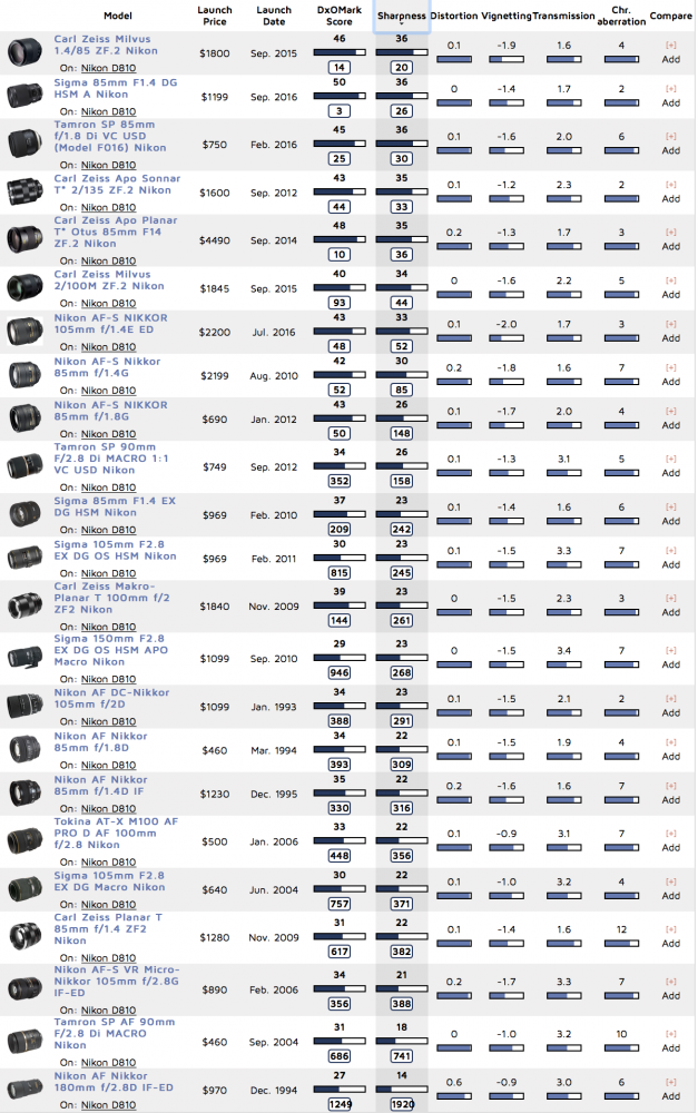 Screen Shot 2018-02-25 at 15.15.58.png