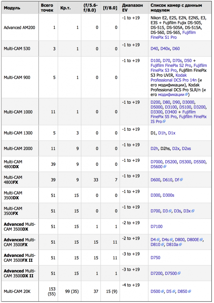 Screen Shot 2018-03-23 at 21.59.57.png