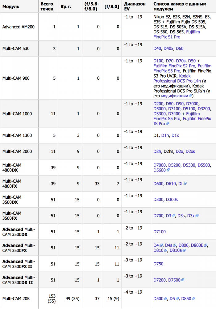 Screen Shot 2018-03-28 at 19.43.16.png