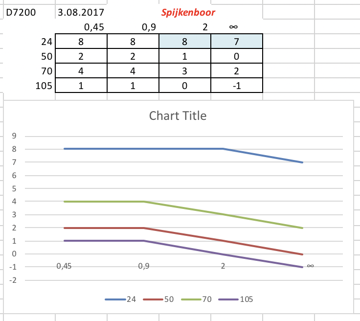 Screen Shot 2018-04-26 at 15.26.38.png